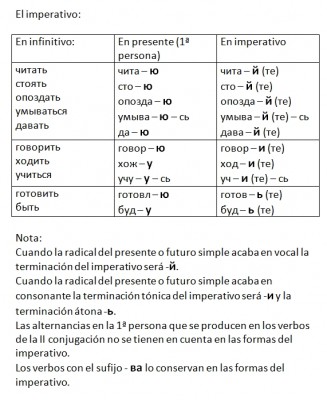 tabla imperativo.jpg